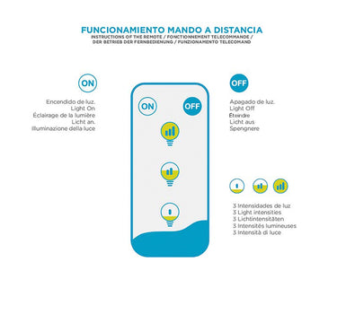 Aplique de pared sin cables BOSSA WALL