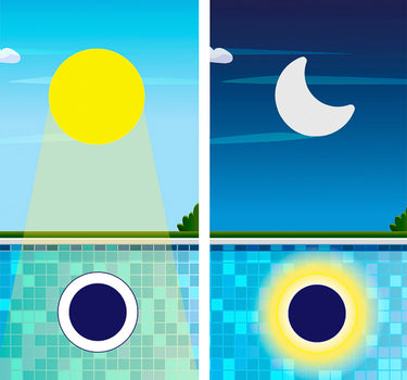 Luz solar para piscina sin cables PAPAYA 30